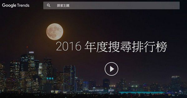 Google年度最熱搜　你看的新聞上榜沒(méi)？